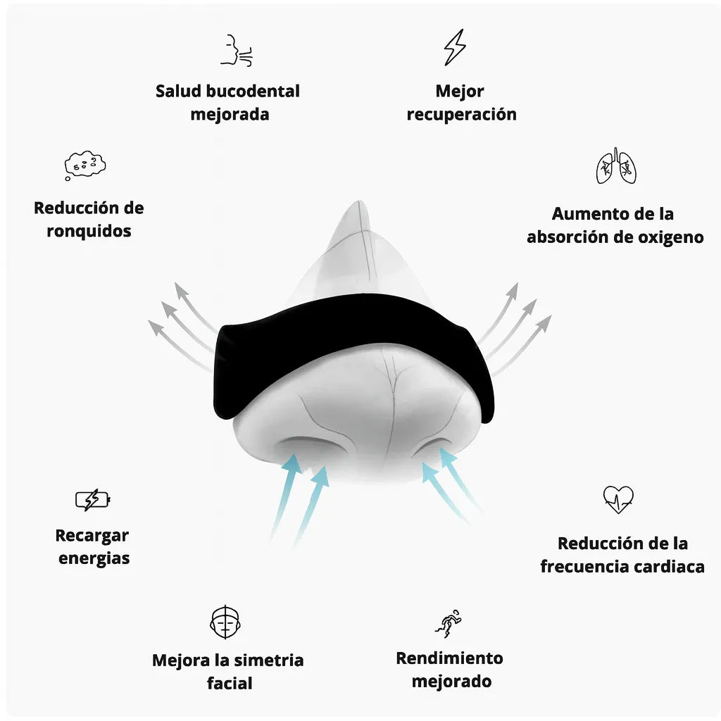 2x1: Respira y Descansa como Nunca - NoseAir